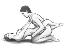 Fast Lane Sex Position