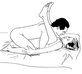 Sex Position of the Month