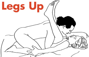 Sex Position of the Month