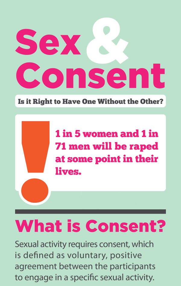 Sex and Consent