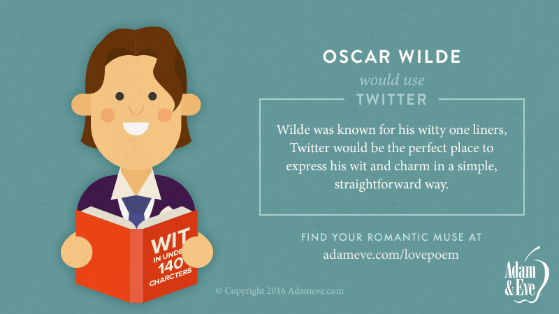 Oscar Wilde would use...