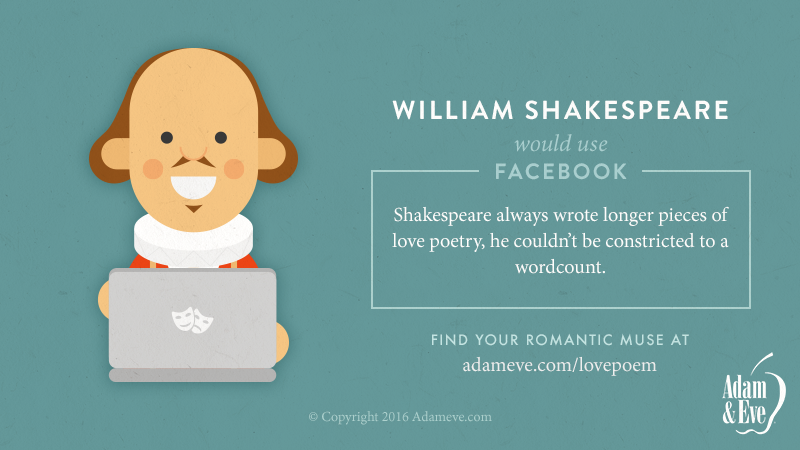 Willam Shakespeare would use...