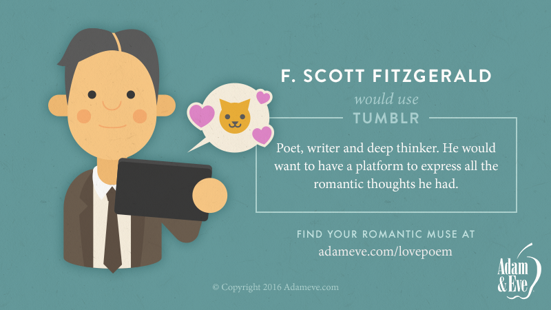 F. Scott Fitzgerald would use...