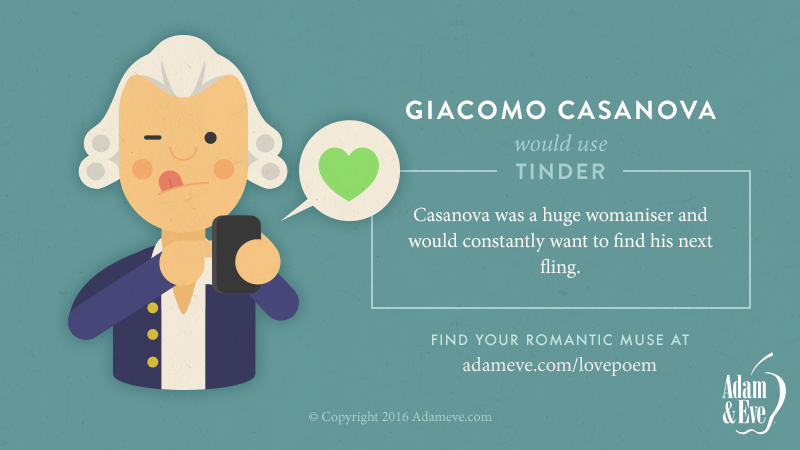 Giacomo Casanova would use...