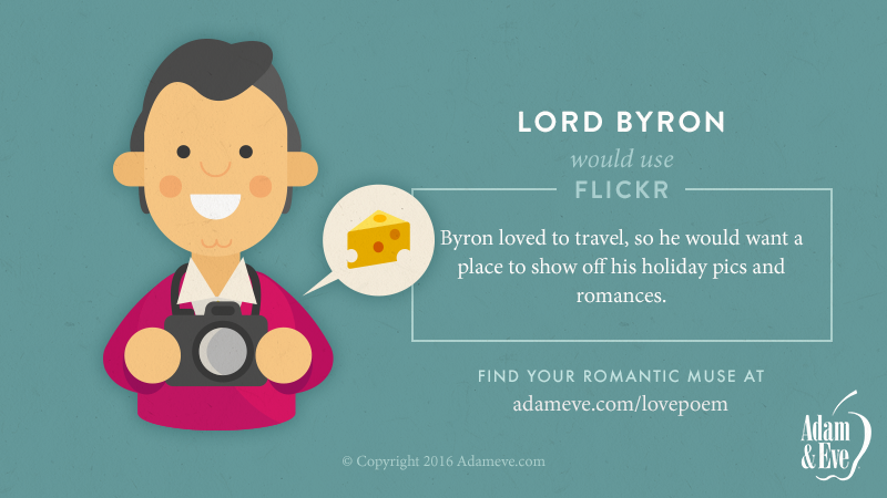 Lord Byron would use...