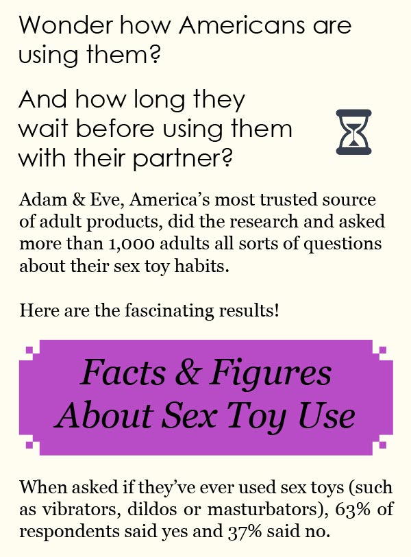 Fascinating Facts About Sex Toys
