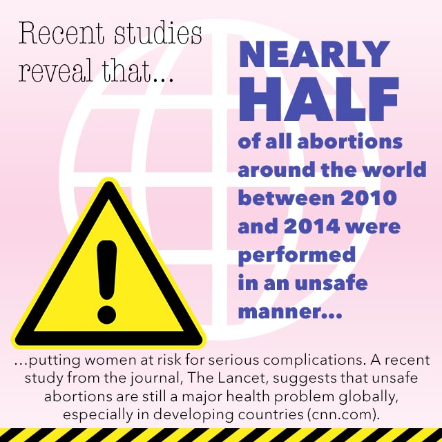 Abortion Infographic