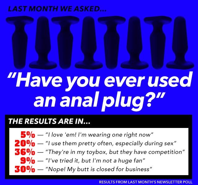 Results from Last Month's Poll