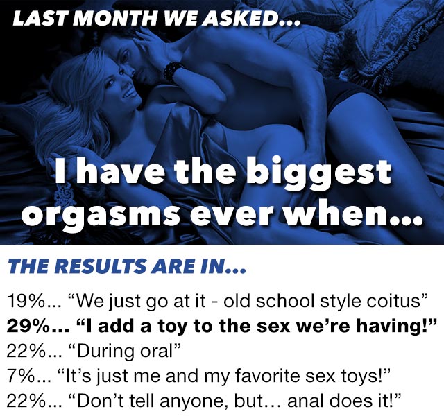 Results from Last Month's Poll