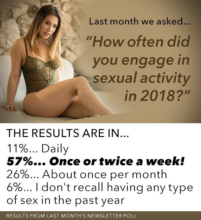 Results from Last Month's Poll