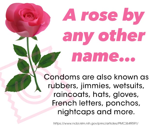 Infographic: Condoms 101