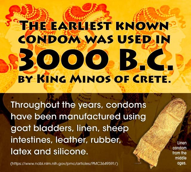 Infographic: Condoms 101