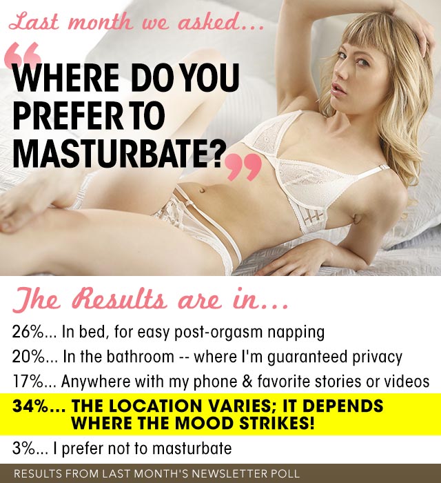 Results from Last Month's Poll