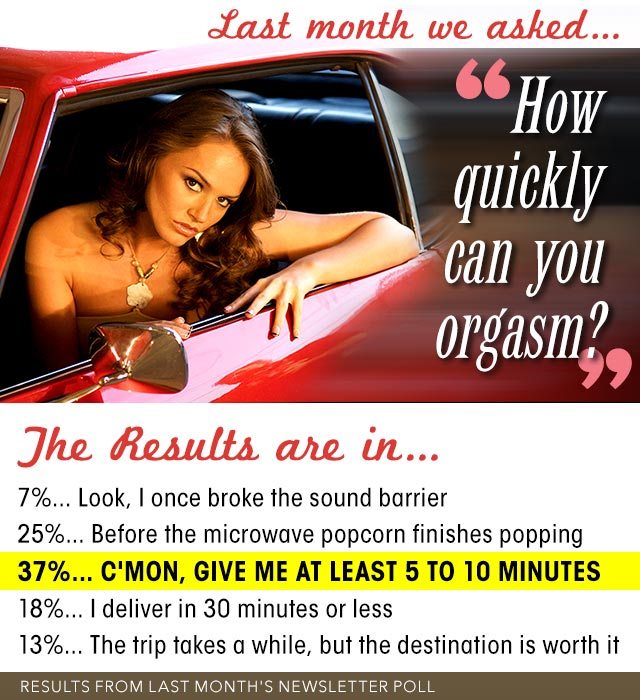 Results from Last Month's Poll