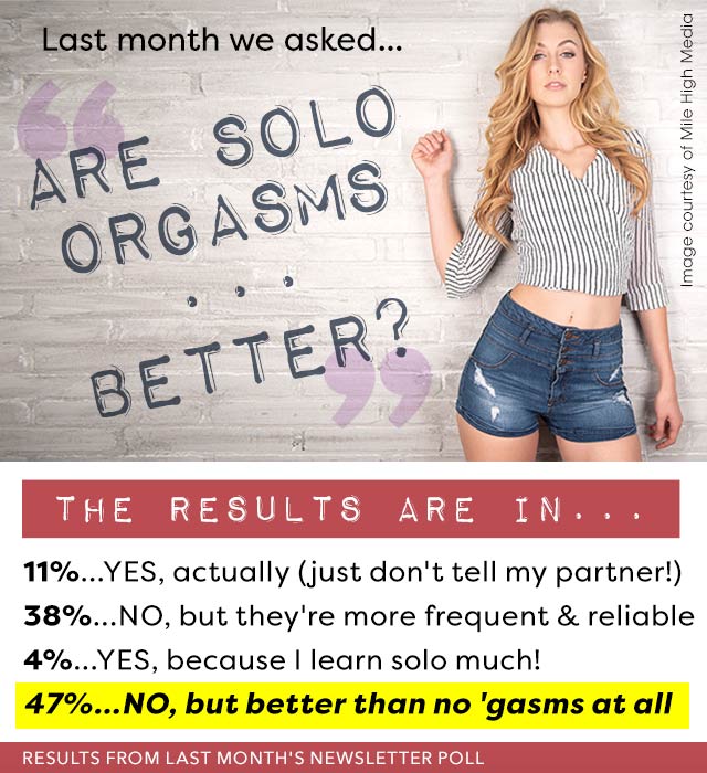 Results from Last Month's Poll