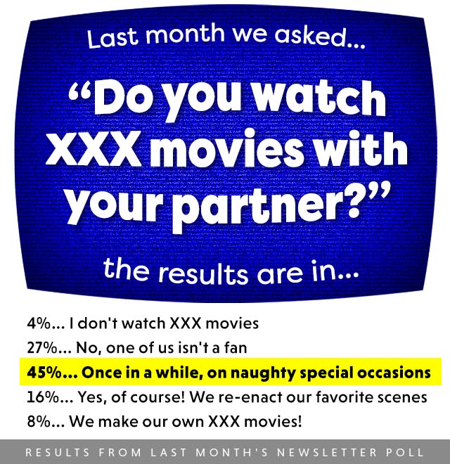 Results from Last Month's Poll