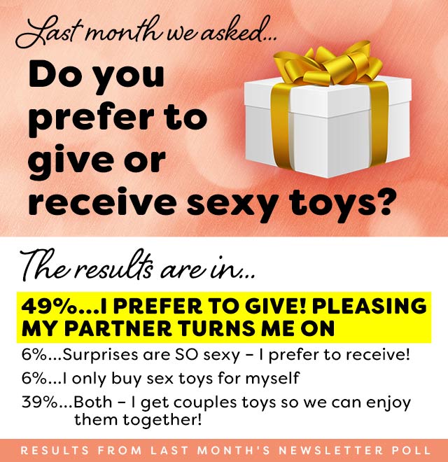 Results from Last Month's Poll