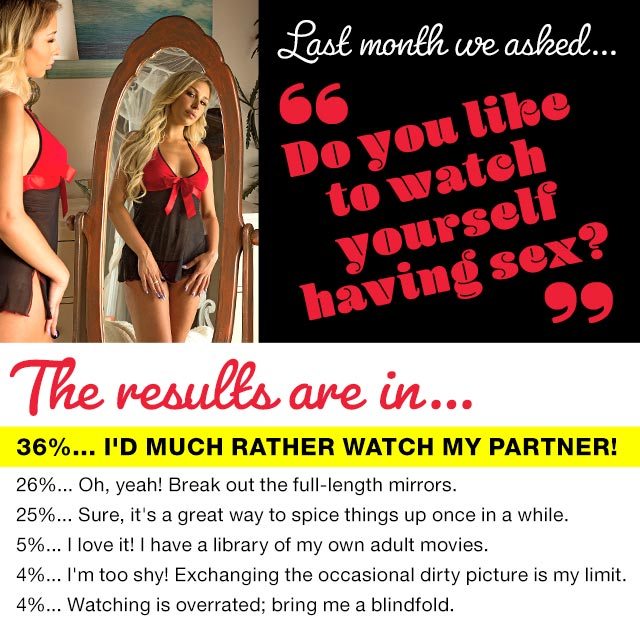 Results from Last Month's Poll