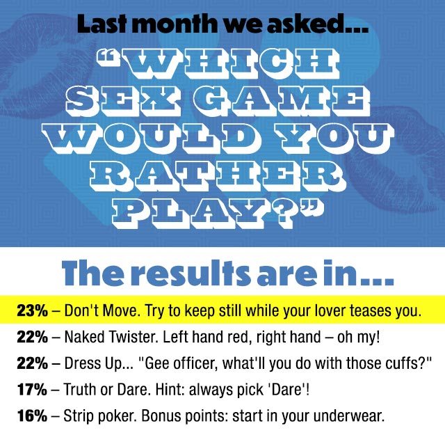 Results from Last Month's Poll