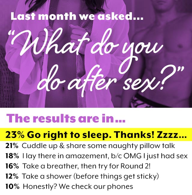 Results from Last Month's Poll