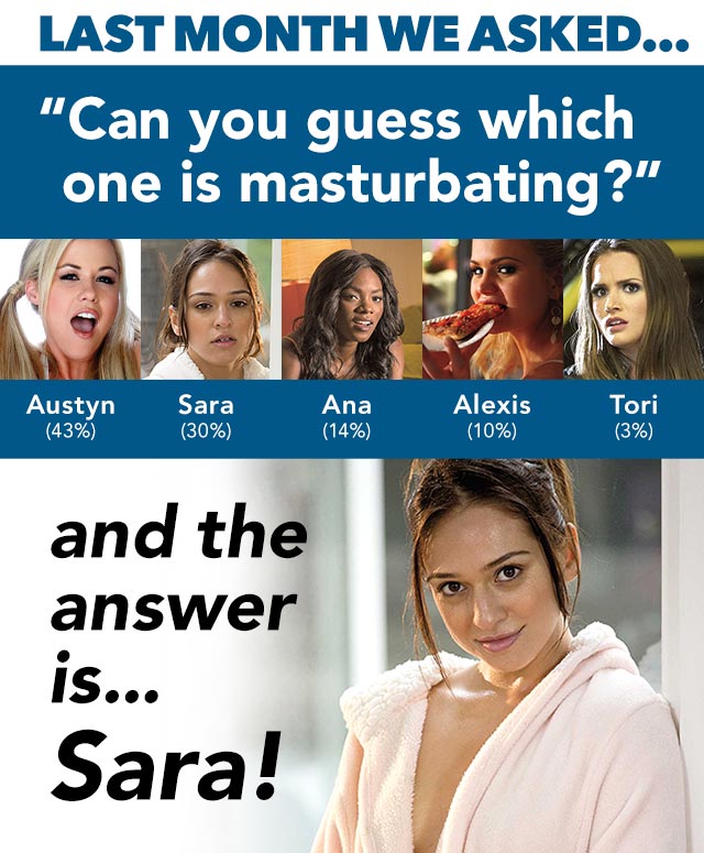 Results from Last Month's Poll