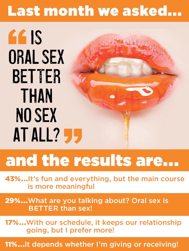 Results from Last Month's Poll