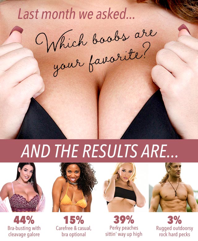 Results from Last Month's Poll