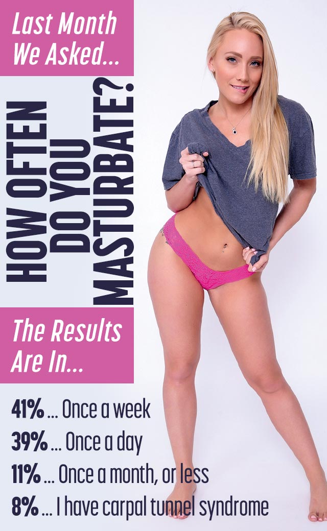 Results from Last Month's Poll