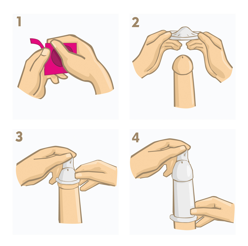 how to use a condom
