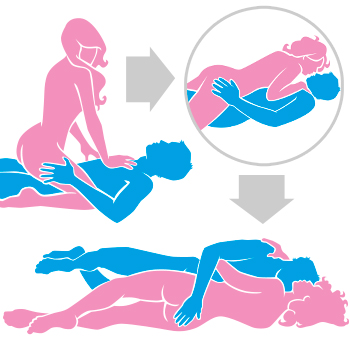 Roll Over Sex Position