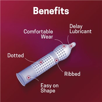 Durex Performax Intense Condom benefits