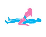 Anal Reverse Cowgirl Sex Position