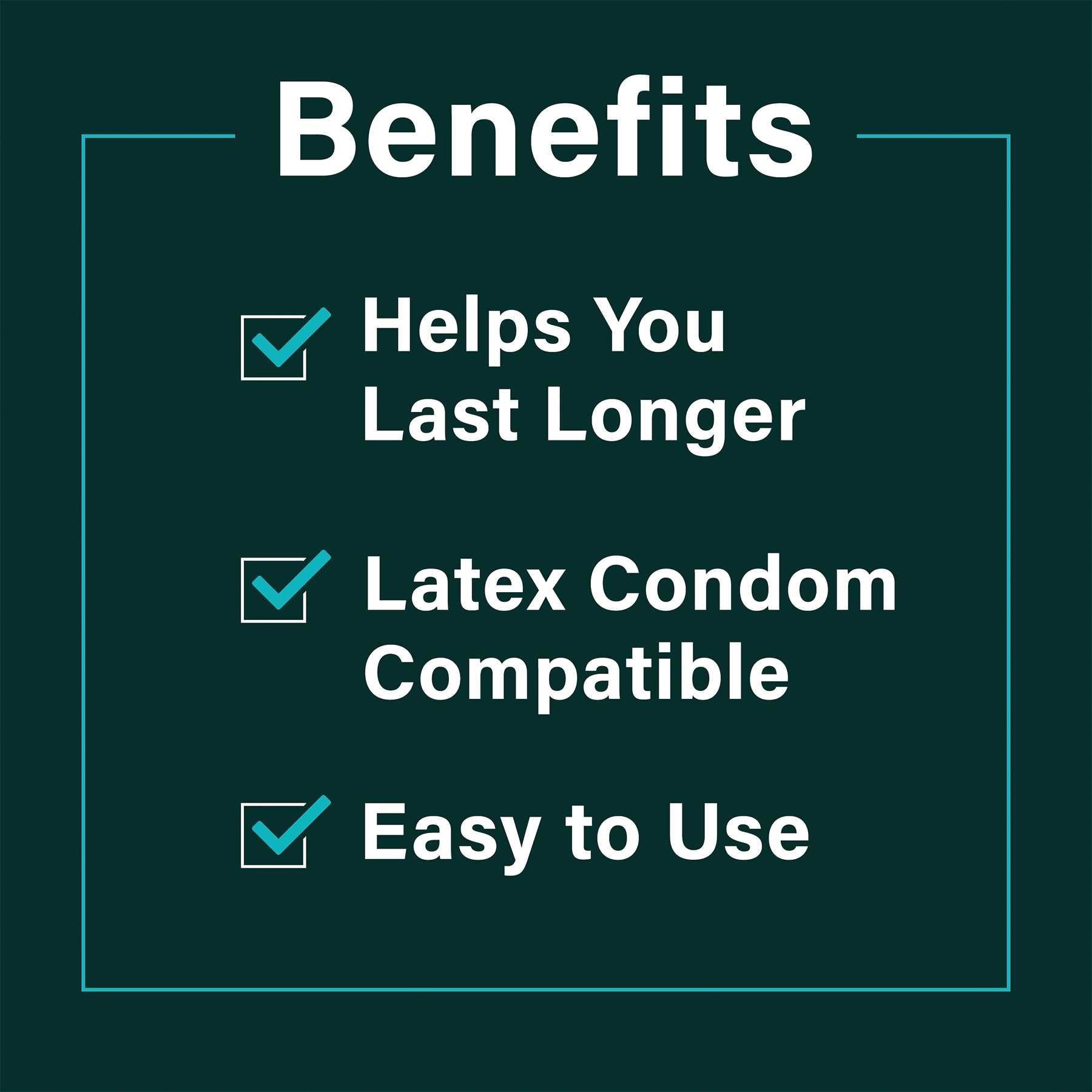 Benefits KY Duration