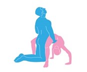 The Dome Sex Position