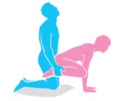 Leapfrog Illustrated Sex Position