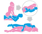 The Roll Over Sex Position