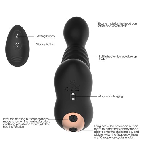 DEREK WARMING & ROTATING PROSTATE VIBE features call out sheet