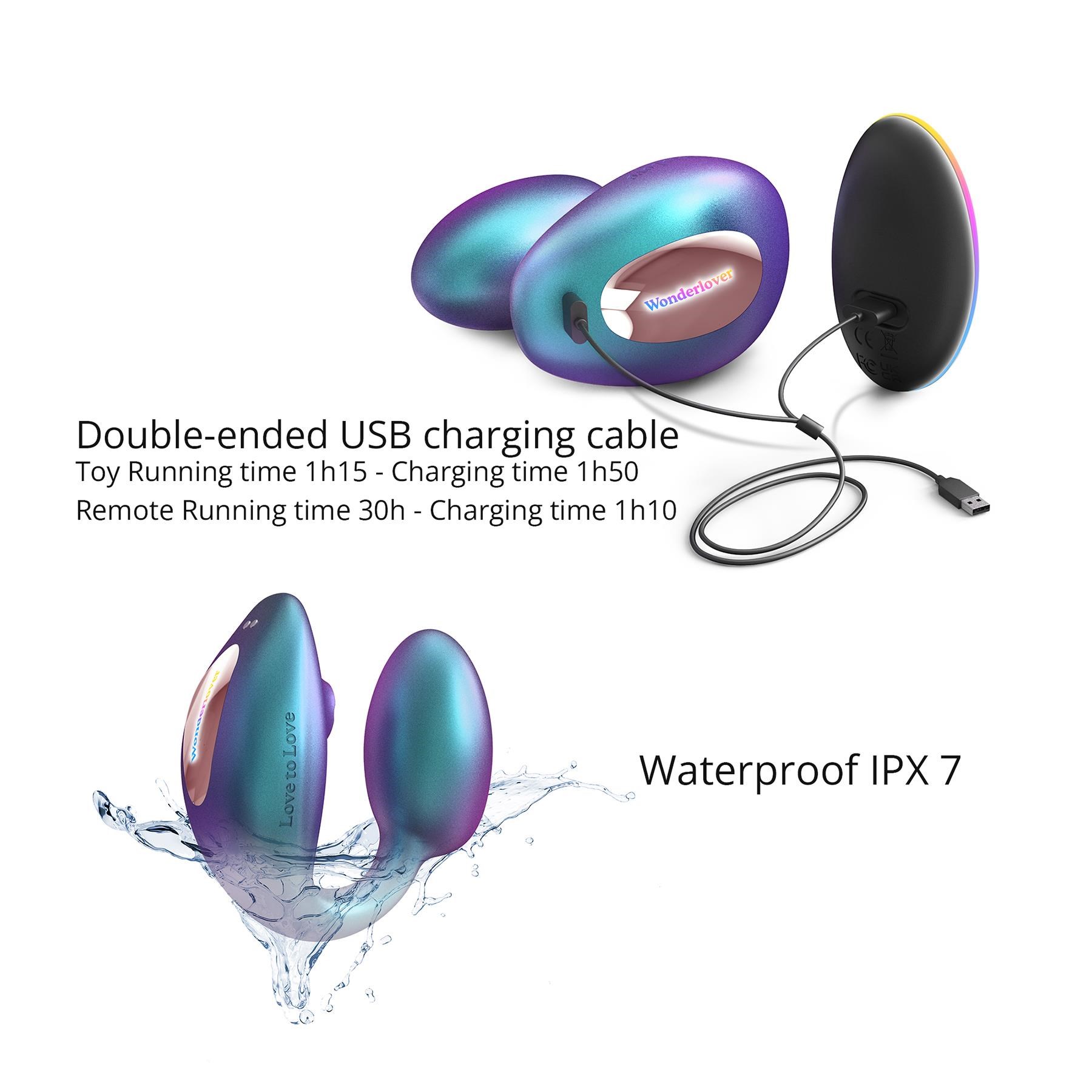Wonderlover Dual Motor Clitoral & G-Spot Massager-Showing Where Charging Cable is Placed/Waterproof
