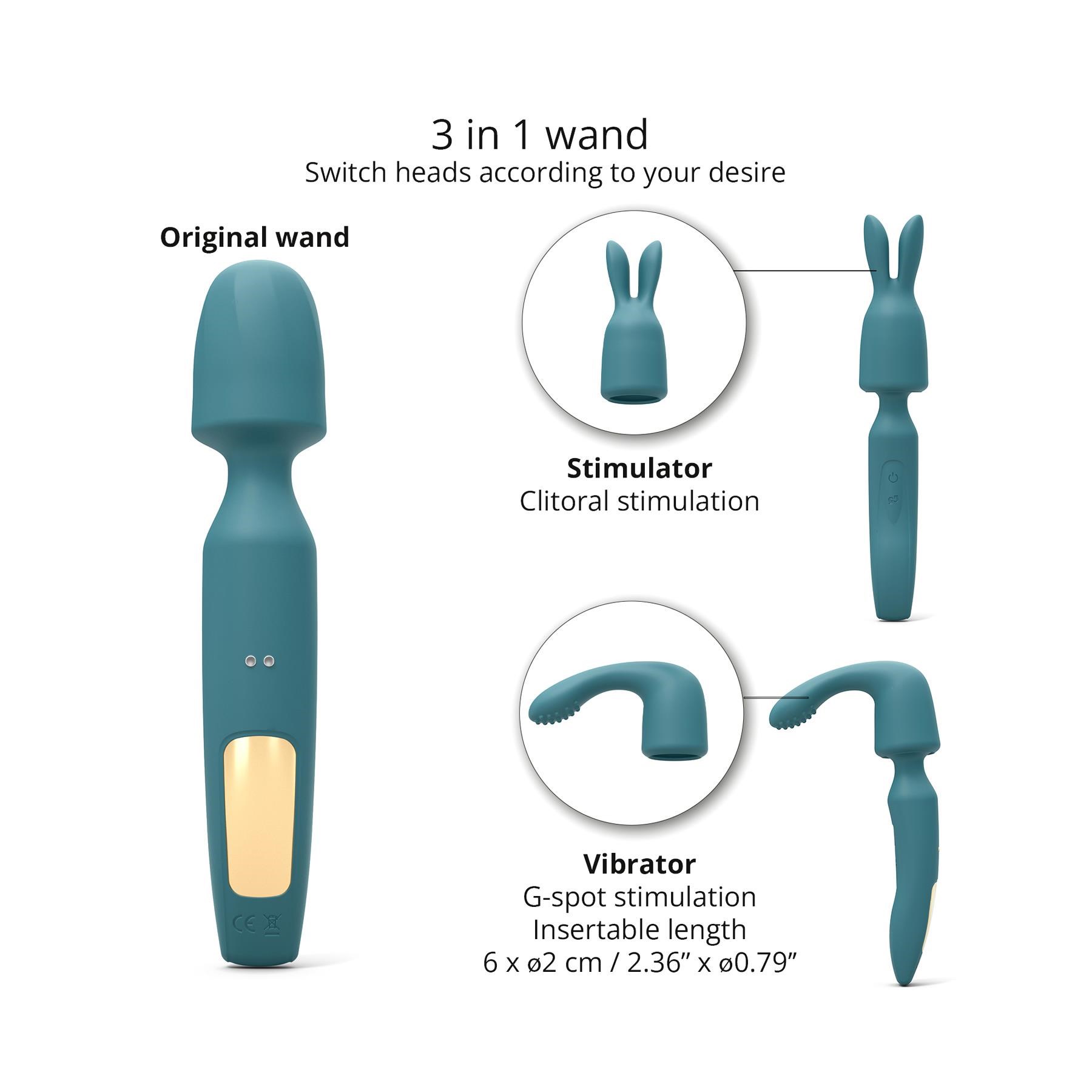 R-Evolution Wand Massager With Attachments - Features and Dimensions