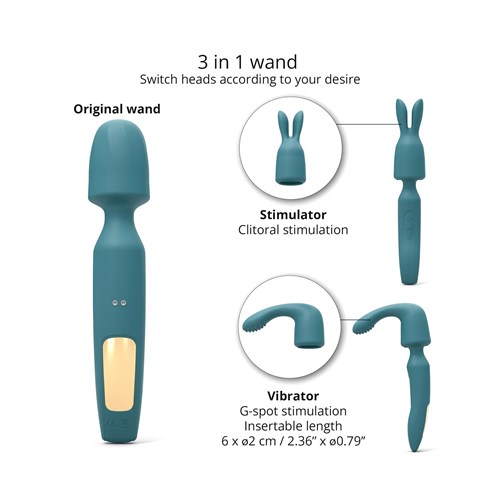 R-Evolution Wand Massager With Attachments - Features and Dimensions