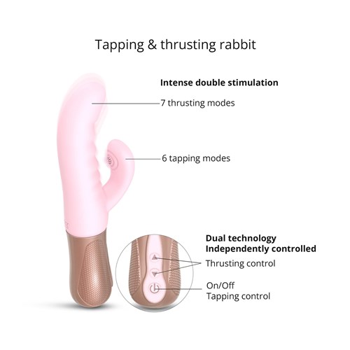 Sassy Bunny Thrusting Dual Stimulator - Instructions