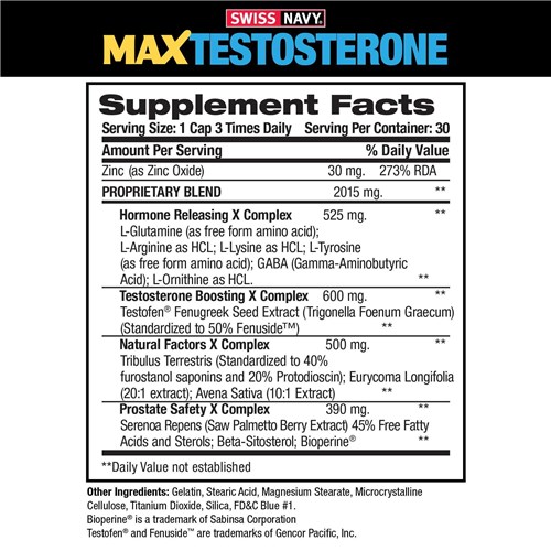 Label-Max Testosterone