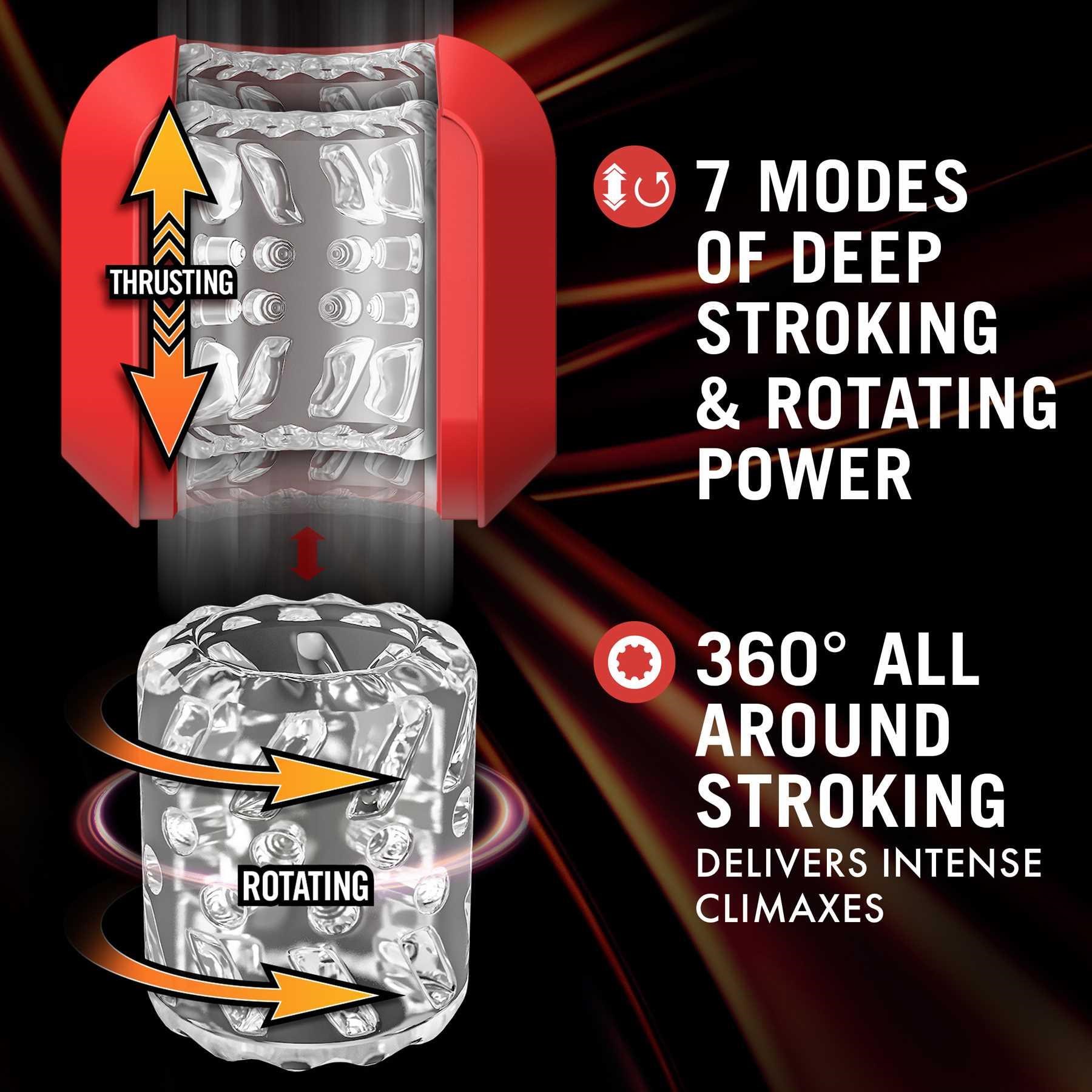 Slambox Thrusting & Rotating Stroker features call out sheet #3