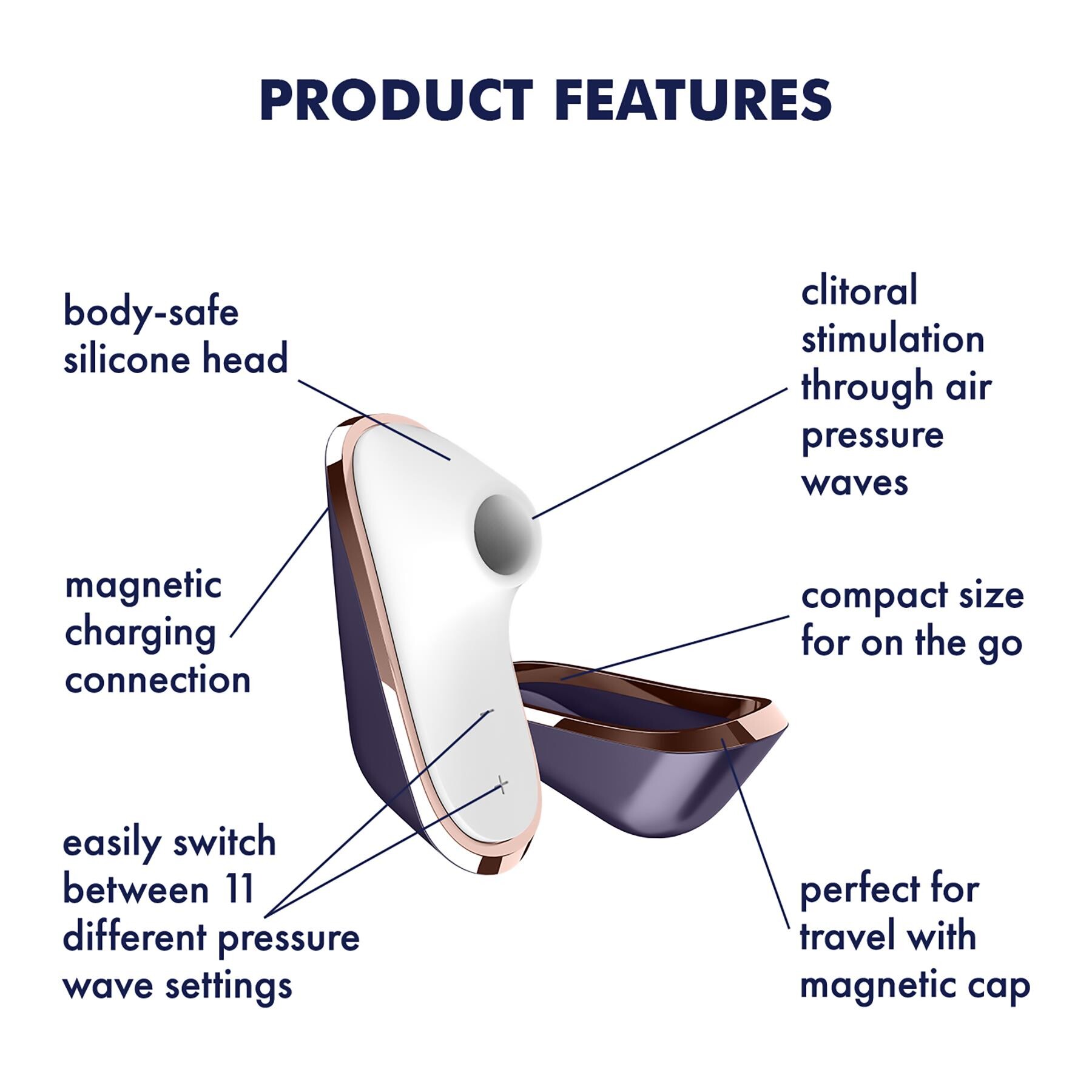 Satisfyer Pro Traveler features