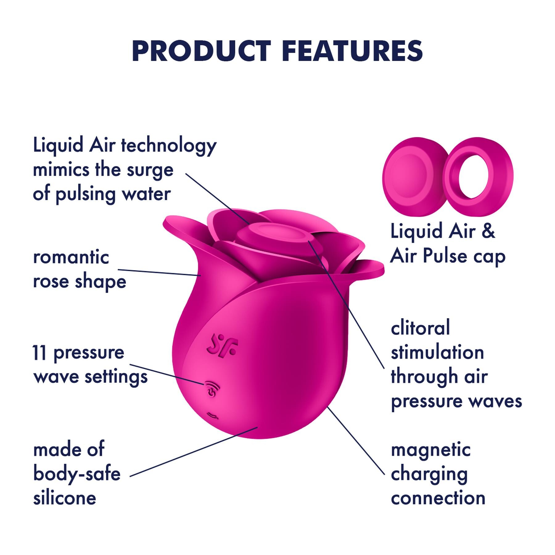 Satisfyer Pro 2 Modern Blossom Air Pulse Clitoral Stimulator features 1