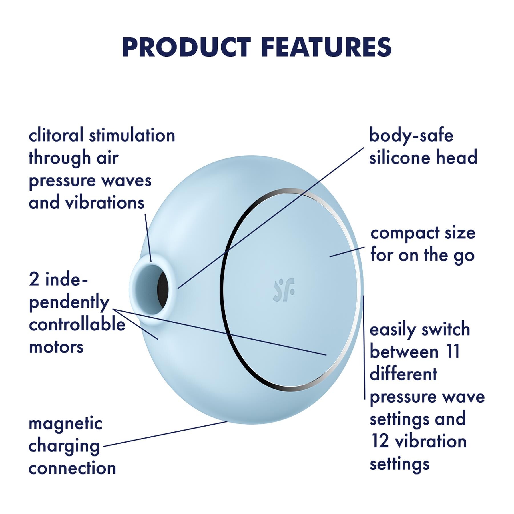 Satisfyer Pro To Go 3 Air Pulse Clitoral Stimulator features