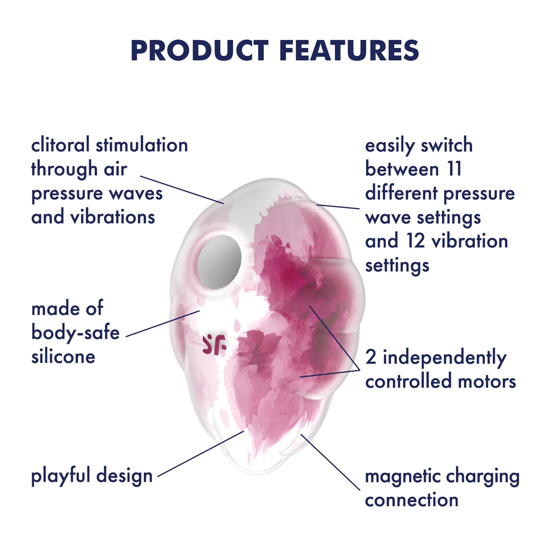 Satisfyer Cloud Dancer Air Pulse Clitoral Stimulator features