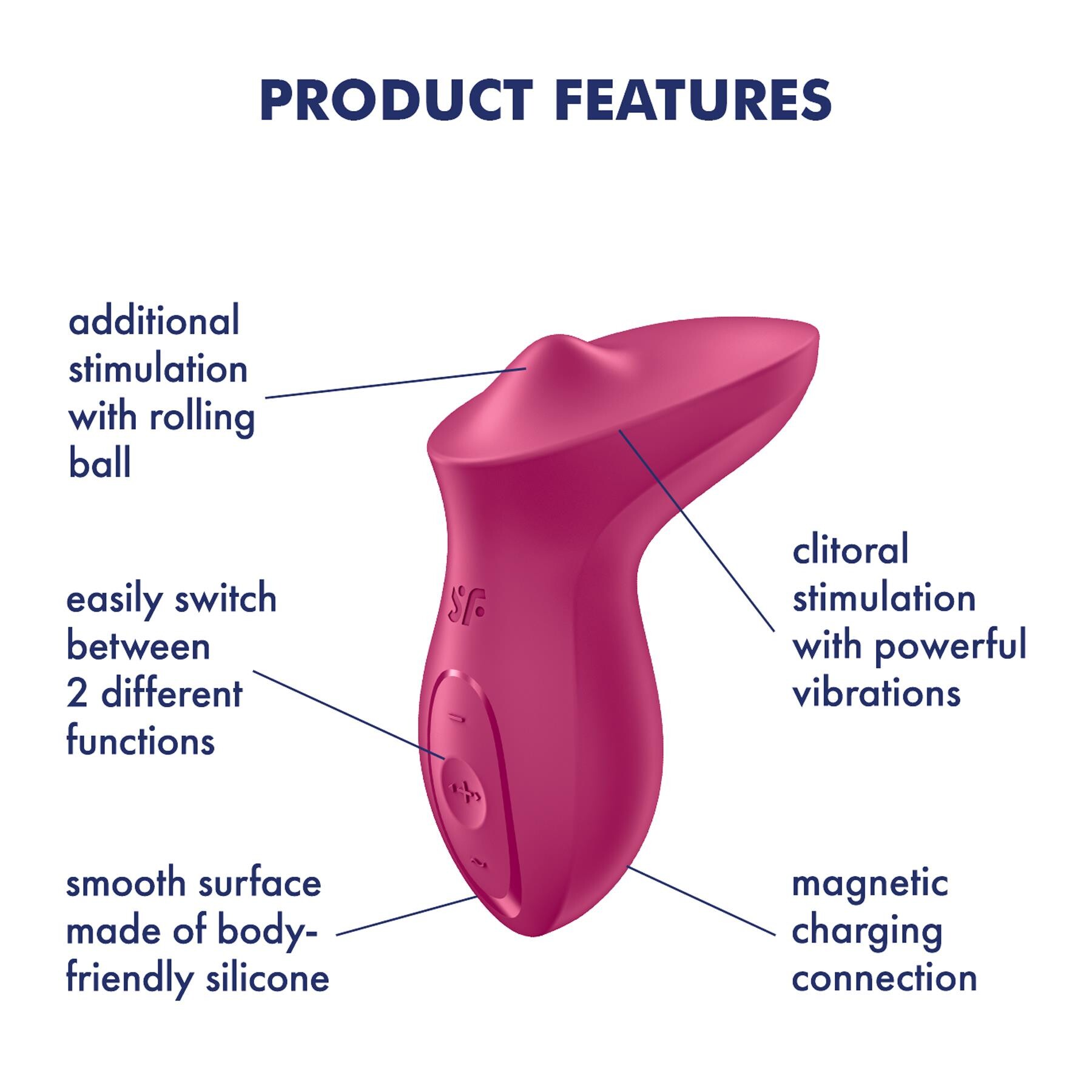 Satisfyer Exciterrr Rolling Lay On Vibrator features