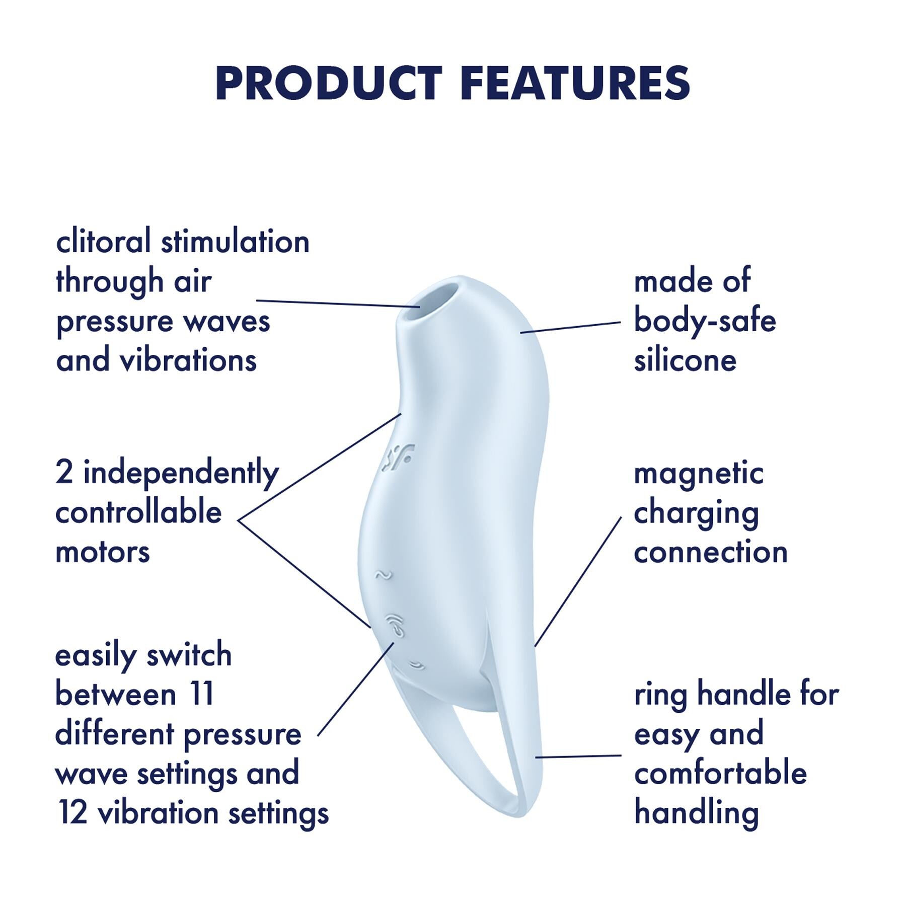 Satisfyer Pocket Pro 1 Air Pulse Clitoral Stimulator features