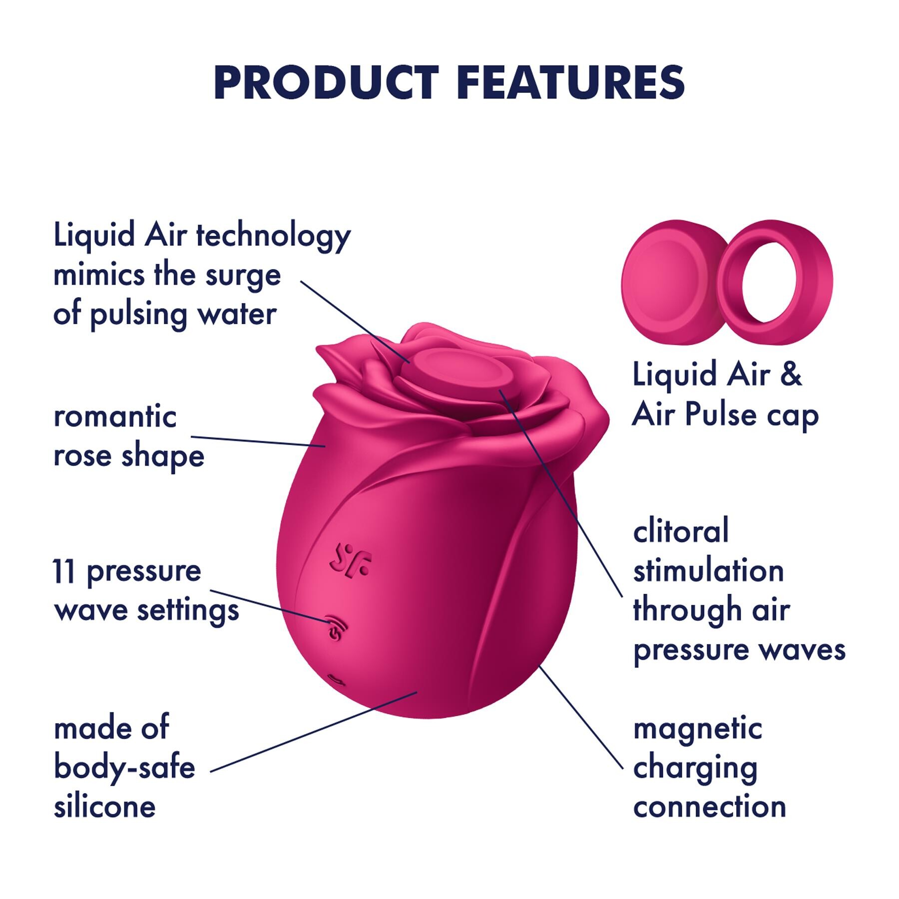 Satisfyer Pro 2 Classic Blossom Air Pulse Clitoral Stimulator features